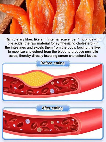 Soft and Sweet Skin-On Dried Sweet Potato-Paul