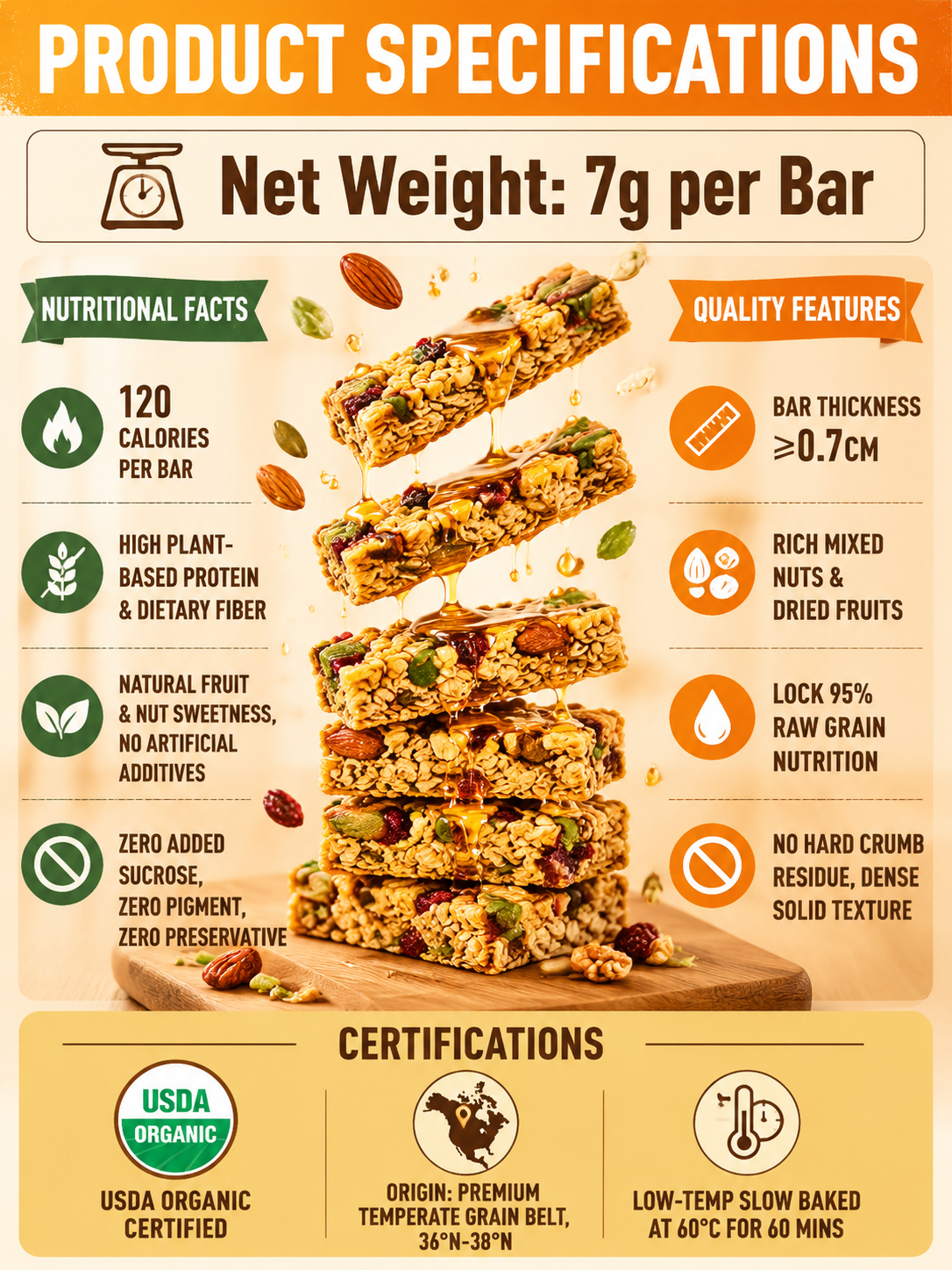 🥚Oat Protein Granola Bars Low Calorie Snack-Paul