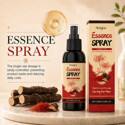 2026 Latest Development: Saffron and Fo-ti Spray, All-Natural, Plant Extract-WR
