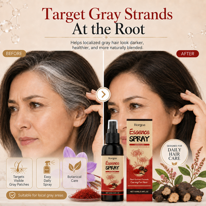 2026 Latest Development: Saffron and Fo-ti Spray, All-Natural, Plant Extract-WR
