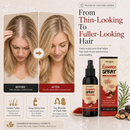 2026 Latest Development: Saffron and Fo-ti Spray, All-Natural, Plant Extract-WR