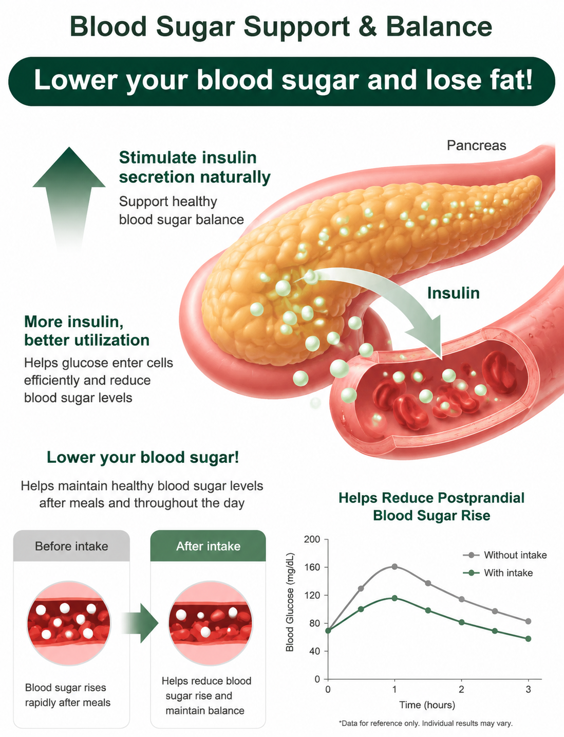 🍒Dried Sour Cherry Snacks, Natural Pitted Fruit Treats-Paul